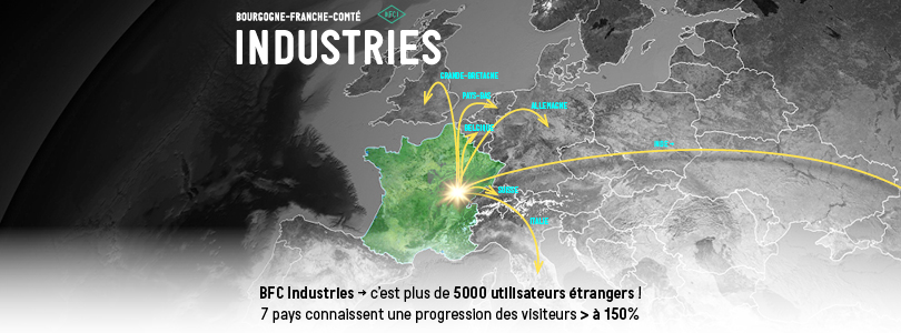 Plus de 80 000 pages vues pour BFC Industries